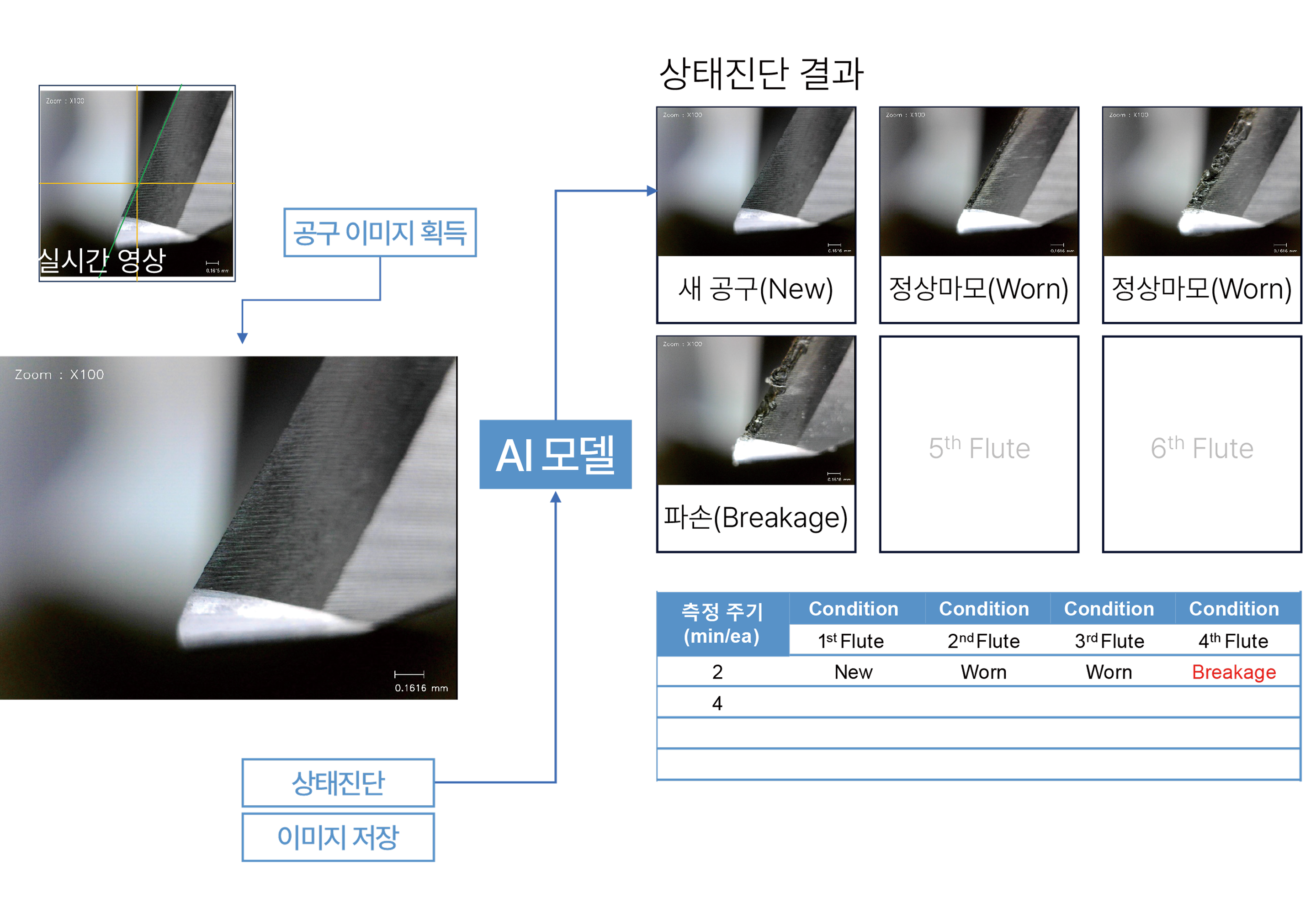 img-products-AiTCD